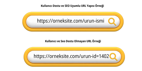 Seo Dostu Url Yapısı